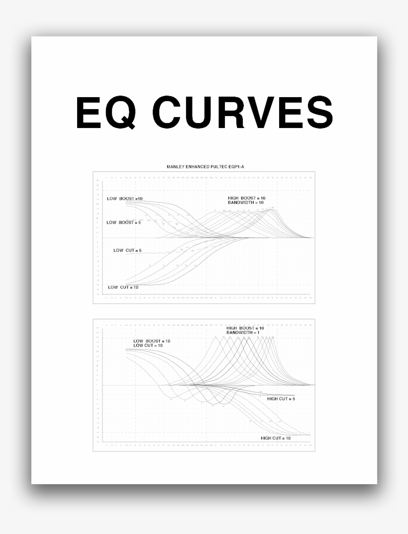 Eq-curves, transparent png download