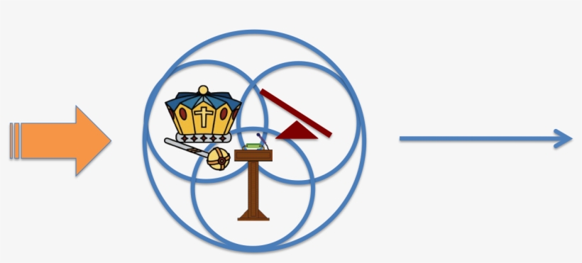 Organizational Physics - Crown And Scepter, transparent png download