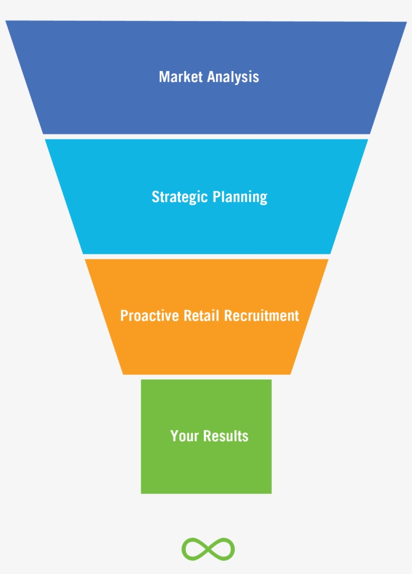 Funnel - Funnel Png, transparent png download