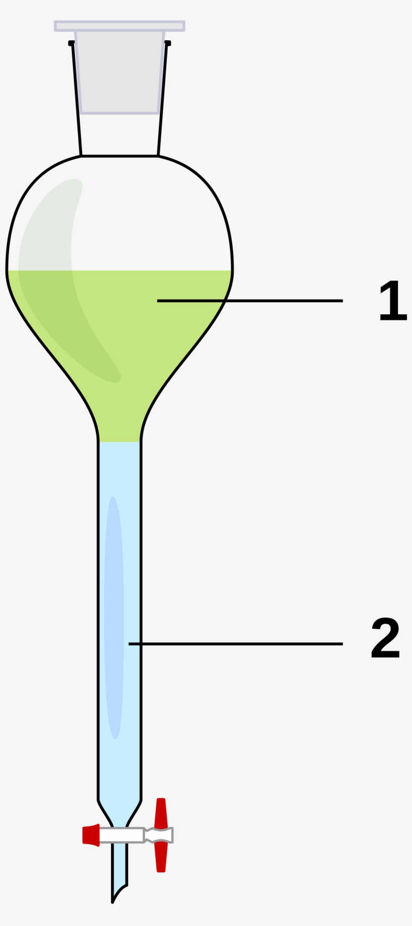 Open - Lijevak Za Odjeljivanje, transparent png download