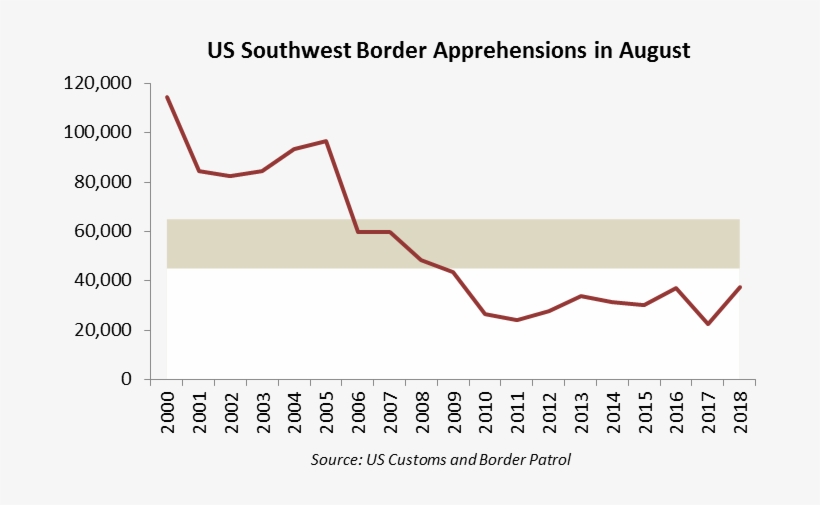 Aug App By Year - Portable Network Graphics, transparent png download