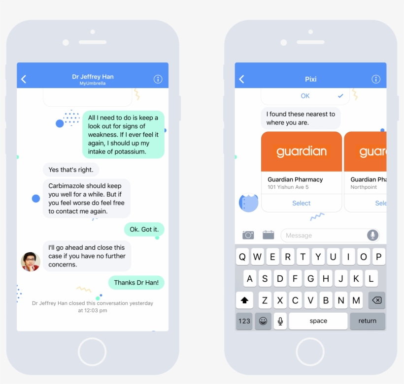 Chatting With A Doctor And Guardian Pharmacy - Nfl Dual Hybrid Case Iph6+. Denvor Broncos, transparent png download