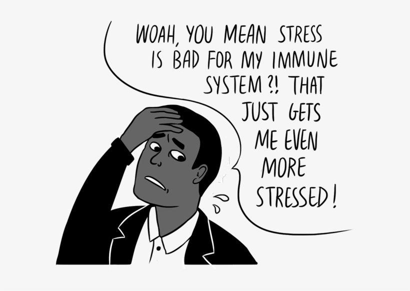 Persistent Stress Increases The Risk Of Both Cancer - Cartoon, transparent png download