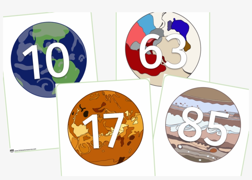 Planetsnumbers0-100cover - Planet, transparent png download
