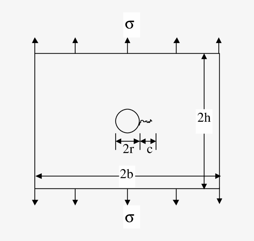 Single Crack At A Hole - Diagram, transparent png download