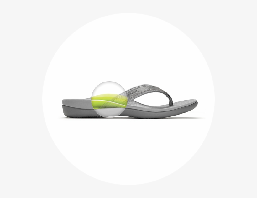 Shop The Tide Ii Collection - Vionic Tide Ii - Women's Leather Orthotic Sandals -, transparent png download