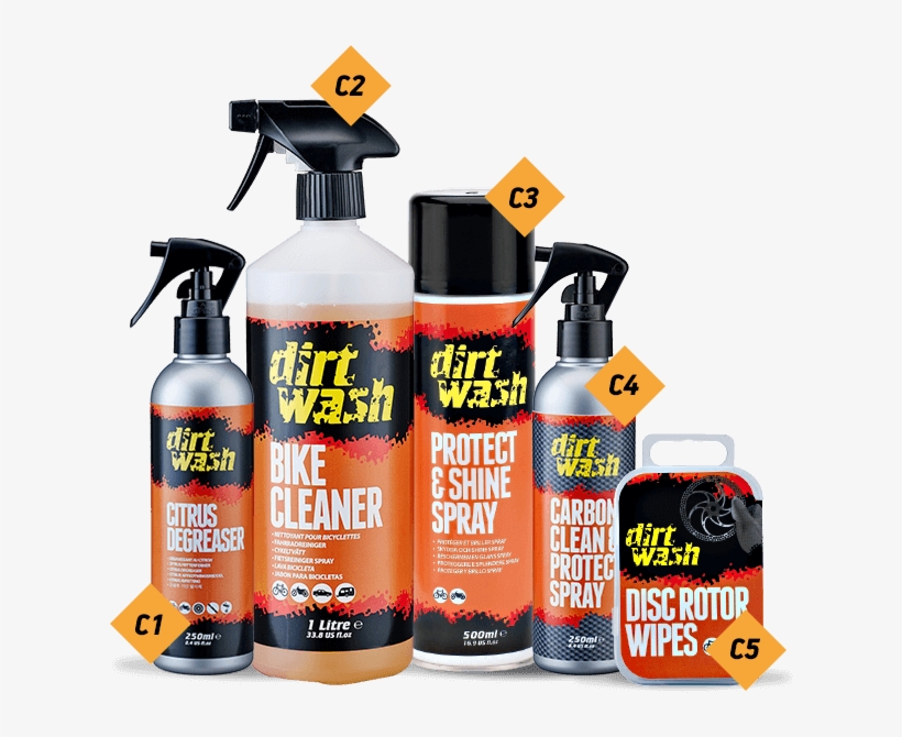Dirtwash-bottles - Dirtwash Protect And Shine Aerosol Spray 500ml, transparent png download