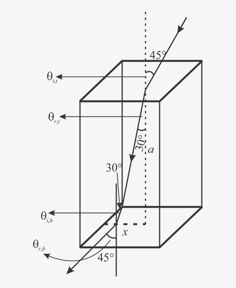 1 - Diagram, transparent png download