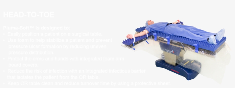 Plumasoft Head To Toe - Pressure Ulcer, transparent png download