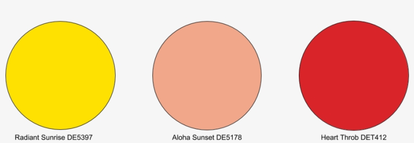 Sunset - Portable Network Graphics, transparent png download