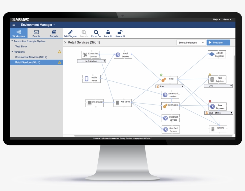 This Provides Immediate Visibility Into The State Of - Oracle Cloud, transparent png download