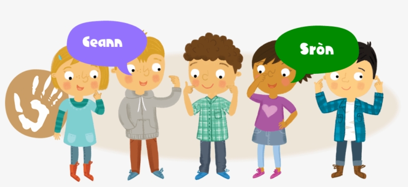 Kids Indicating Different Parts Of The Body - Child, transparent png download