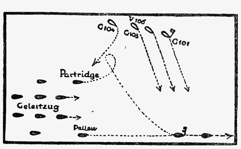Diagram 1 From Chapter 17, Germany's High Seas Fleet - Illustration, transparent png download