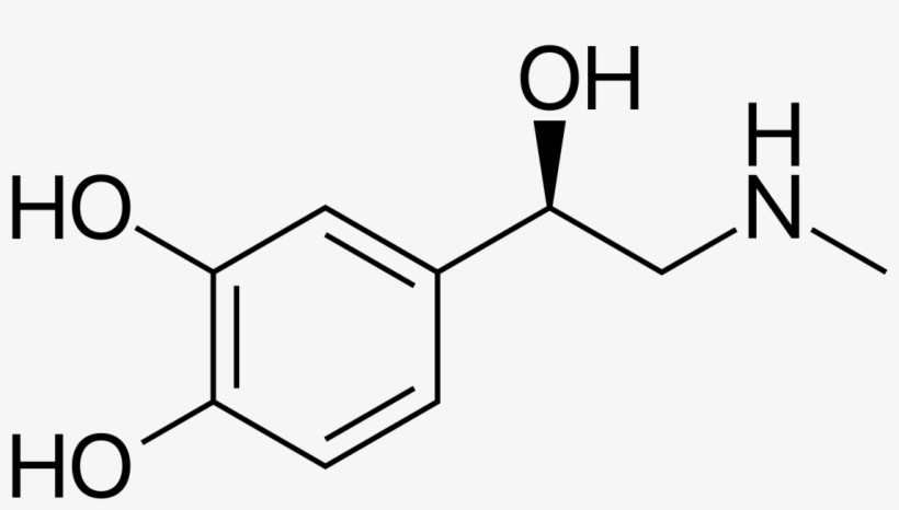 Adrenaline Formula, transparent png download