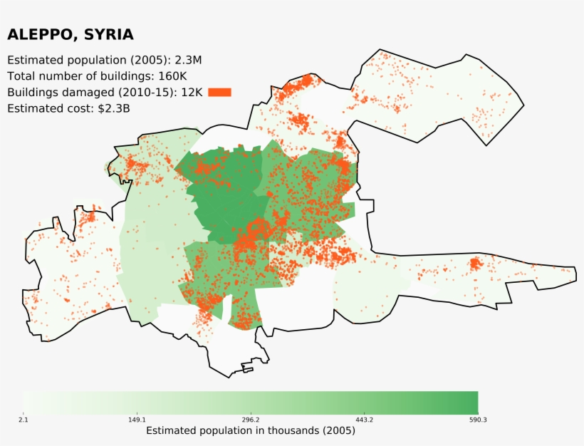 12,000 Of The 160,000 Buildings In Aleppo Have Been, transparent png download