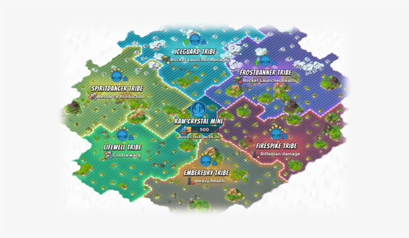 Tribes - Boom Beach Lifewell Tribe, transparent png download