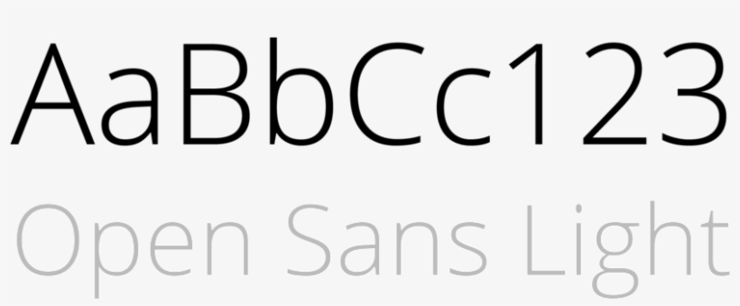 Typeface Open Sans Light - Google Analytics Certified Png, transparent png download