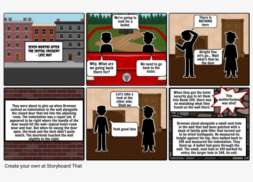 Body In Room 348 Dried Toothpaste Pt - Room, transparent png download