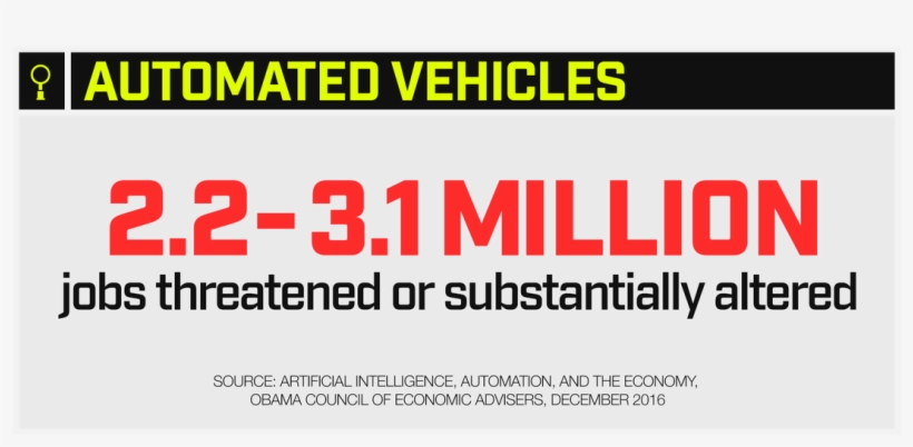 @google And @youtube Ceos @sundarpichai And @susanwojcicki - Caution This Is Sparta, transparent png download