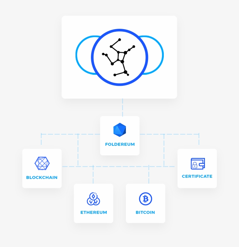 Nonopn - Foldereum - Mortgage Insurance, transparent png download