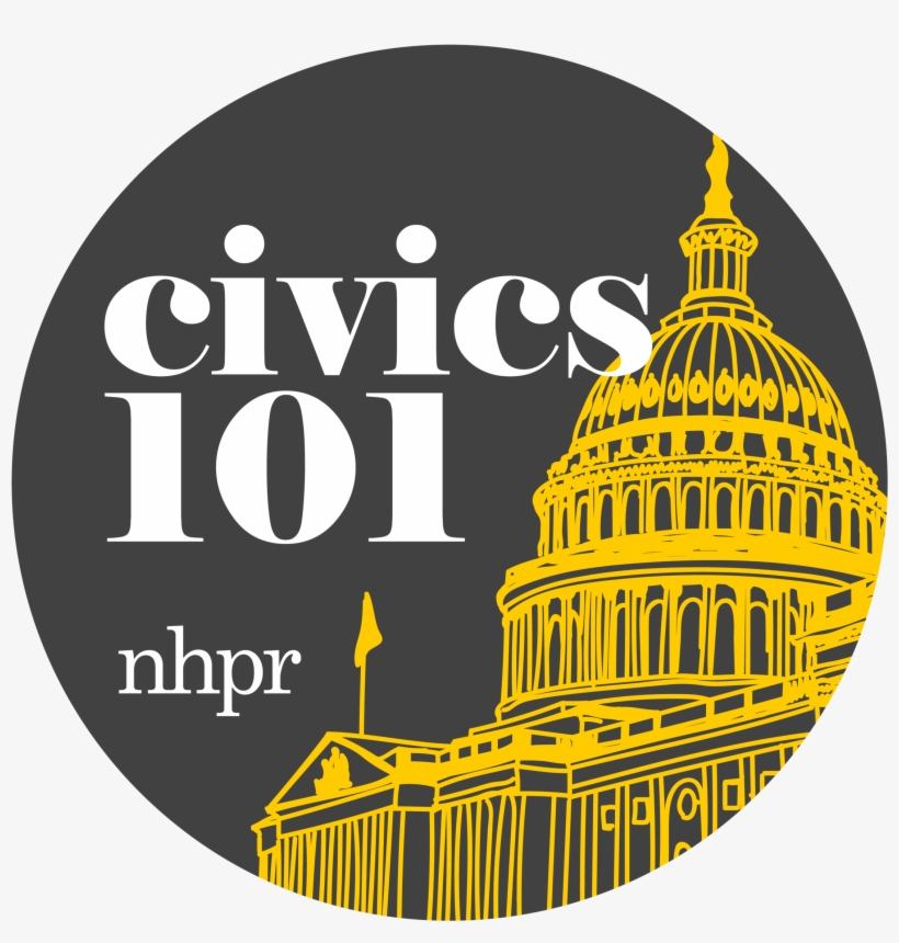 Listen & Subscribe - Civics 101, transparent png download