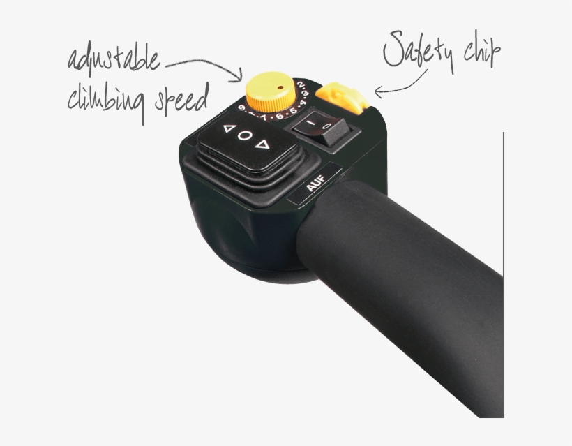 The Cr23 Is Ready To Use In Next To No Time - Hidden Camera, transparent png download