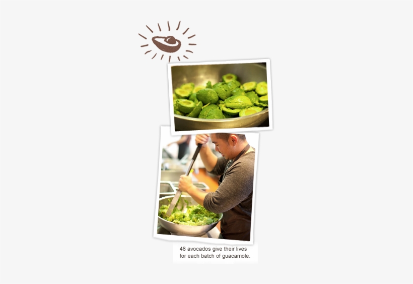 By Not Straying From Chairman And Founder Steve Ells' - Guacamole, transparent png download