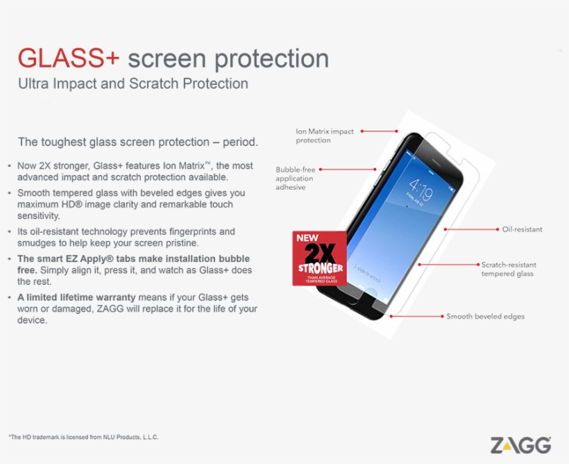 Overview - Cono Truncado, transparent png download