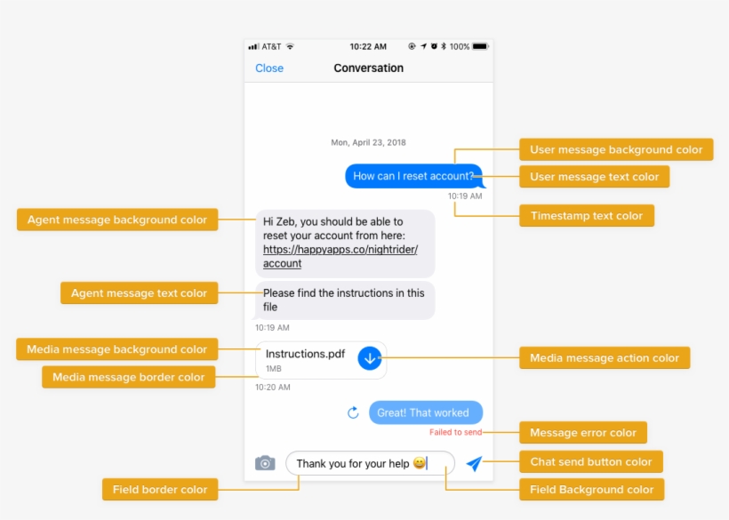 Properties For Conversational Screen - Email, transparent png download