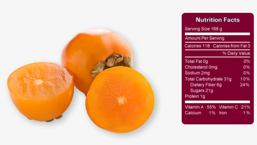 Dj Forry Persimmons Image - 100 Grams Of Persimmon, transparent png download
