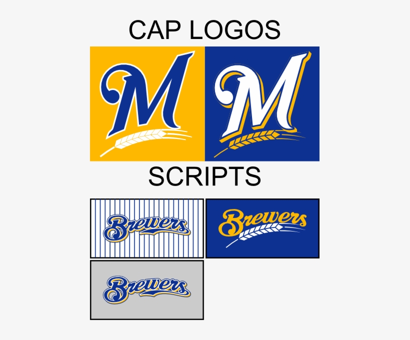 Party Animal Pa-afmil Milwaukee Brewers Applique Banner, transparent png download