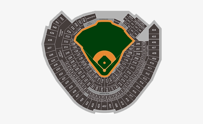 Milwaukee Brewers - Los Angeles Dodgers, transparent png download