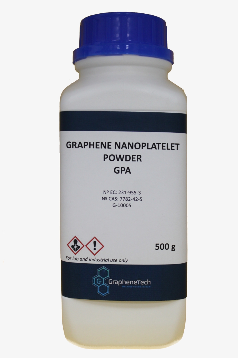 Email - Exfoliated Graphite Nanoplatelets, transparent png download