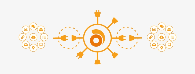 As Seen In The Illustration Above, You Can Implement - Publish–subscribe Pattern, transparent png download