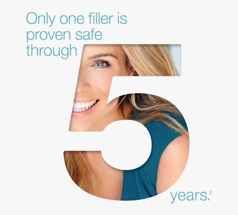 Bellafill 5 Yrs Canada - Conway Women's Med Spa, transparent png download