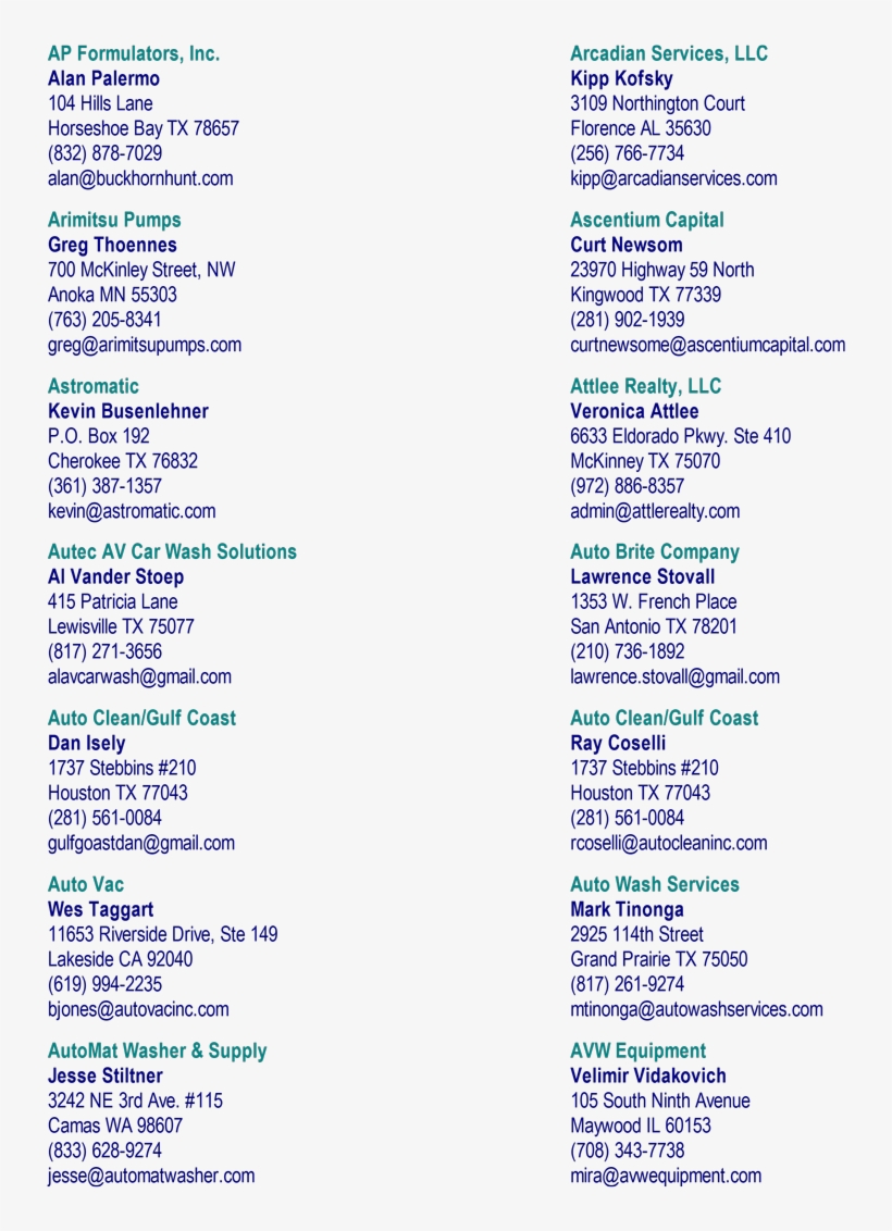Scwavendorlistupdate8 2018 2 - List Of Endogenous Hormones, transparent png download