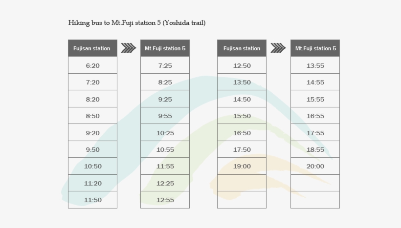 This Is A Timetable For Fujisan Station To Mt - Party Dress, transparent png download