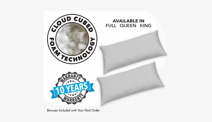 Lw-6fm5.5a 12 Volt 5 Amph Sla Replacement Battery With, transparent png download