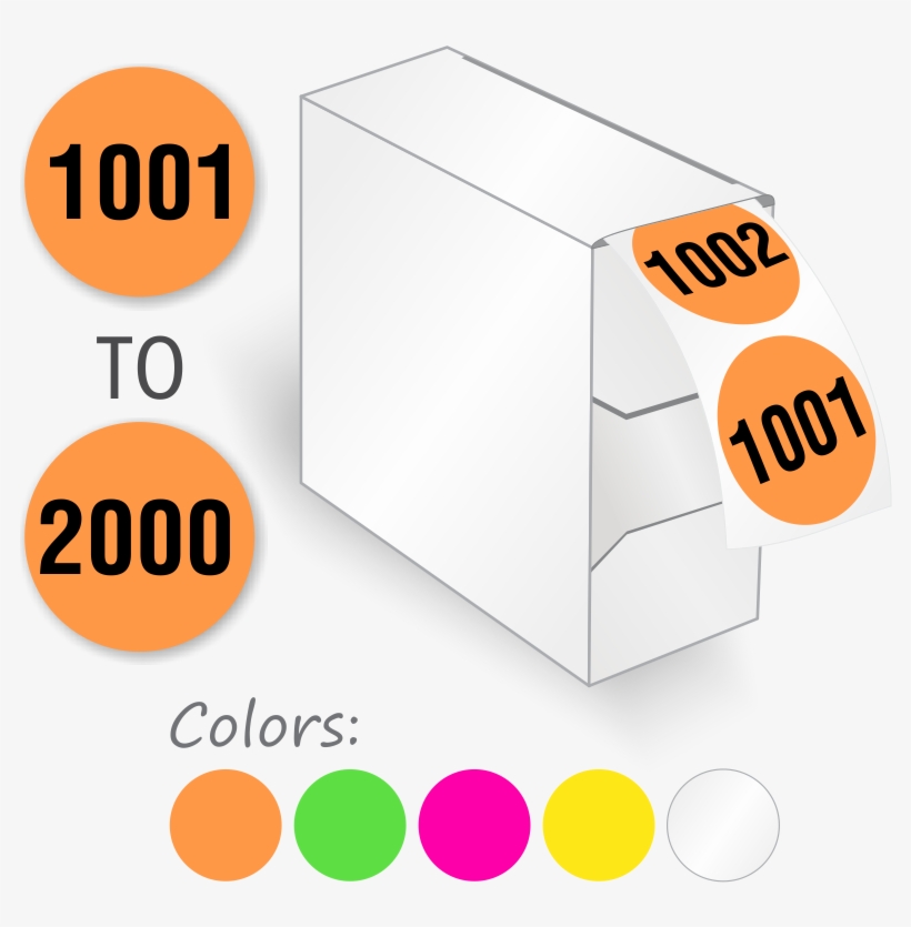 Zoom, Price, Buy - 1001 To 2000 Number, transparent png download