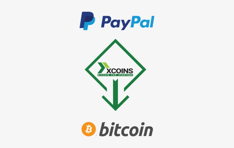 Bringing Paypal And Bitcoin Together For Good - Sugar Skull Woman Pendant, Halloween, Day Elry, transparent png download