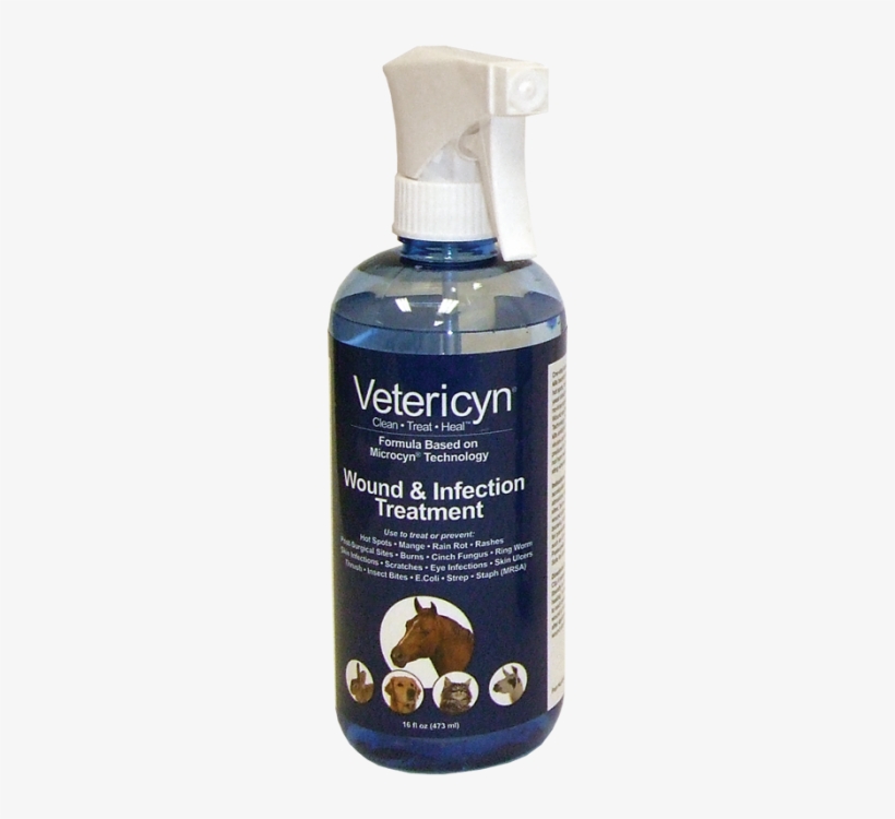 Vetericyn Wound And Infection Spray - Vetericyn Wound & Infection Treatment - 16 Oz Spray, transparent png download