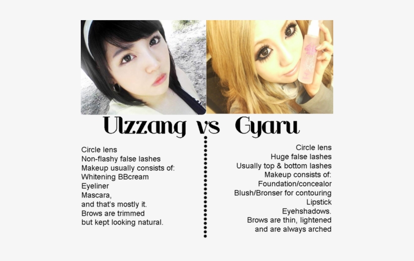 Gyaru Also Have Pretty Faces, But Their Make Up Is - Gyaru Ulzzang, transparent png download