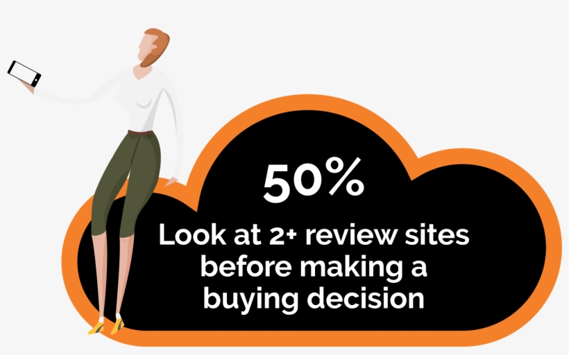 Most Business Owners Feel Like They Can't Do Anything - Illustration, transparent png download