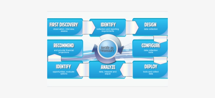 Rap - Web Page, transparent png download