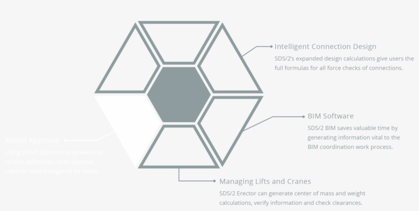 Diagram, transparent png download
