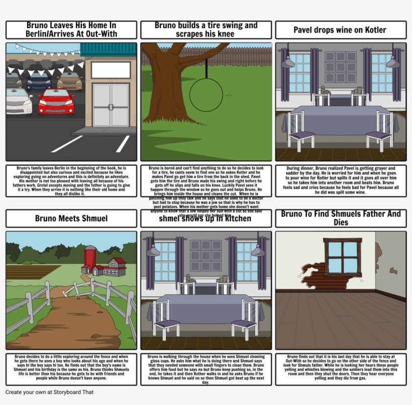 6 Main Events - Among The Hidden Chapter 10, transparent png download