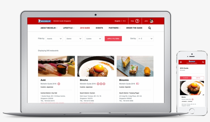 Michelin Mobile Responsive - Michelin Guide Layout, transparent png download