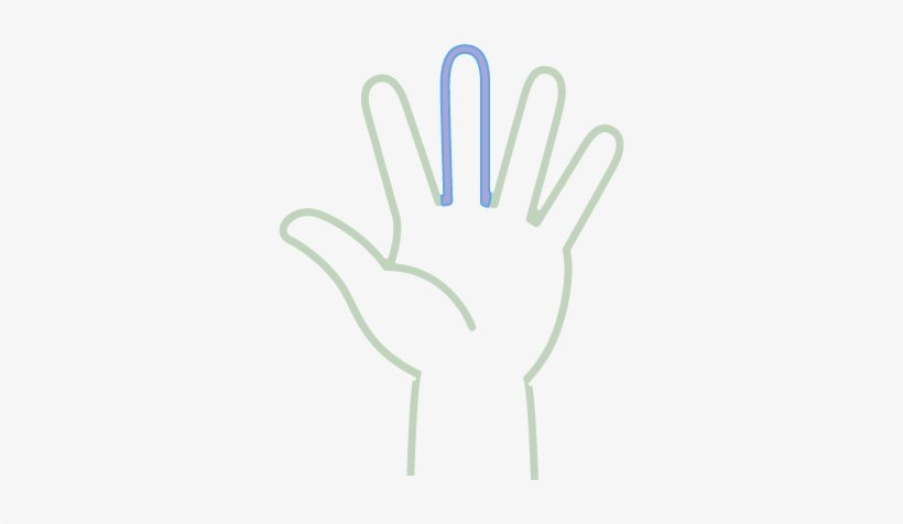 Hand 3rd Depth Hold On, Finger, Herbs, Naruto Sad, - Sign, transparent png download