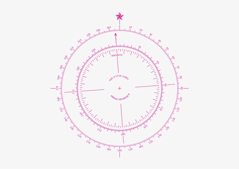This Image Rendered As Png In Other Widths - Nautical Compass Rose, transparent png download