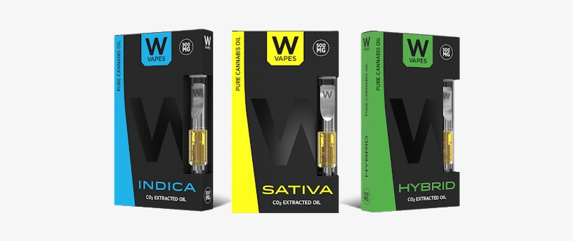 Photo - W Vape, transparent png download